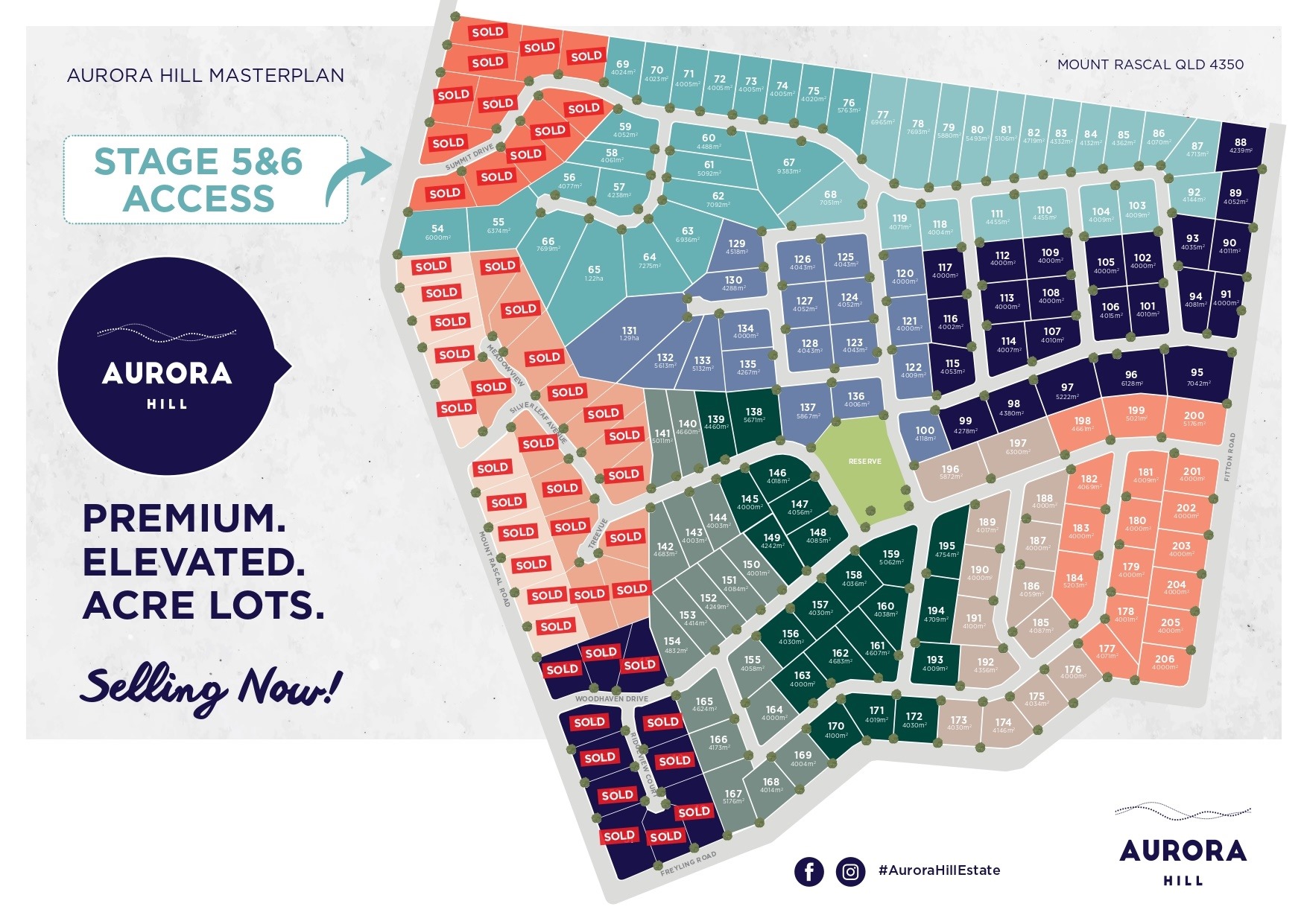 [Land for Sale] Aurora Hill Estate, Mount Rascal OpenLot